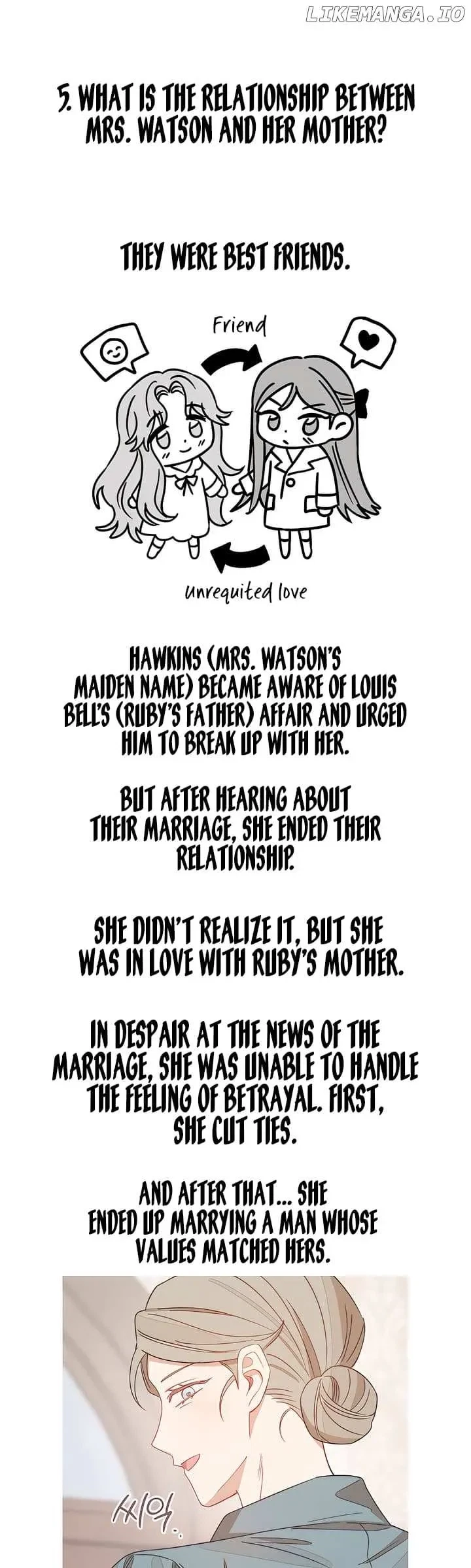 Chapter 15.5, page 14