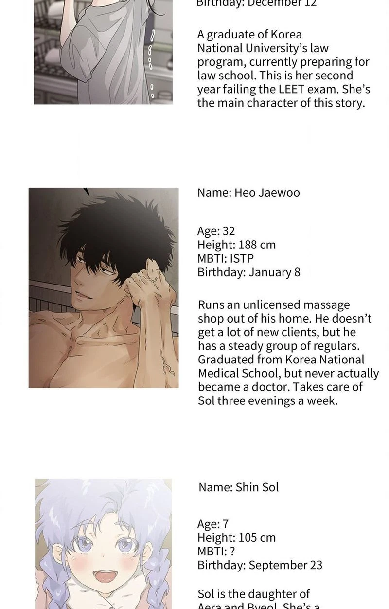 Where The Heart Is Chapter 58.5, page 12
