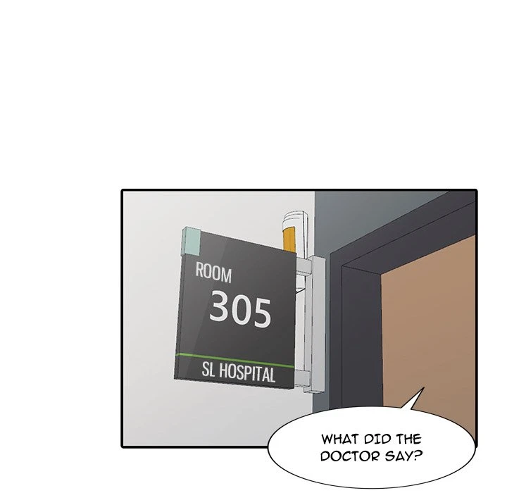 Chapter 22, page 47