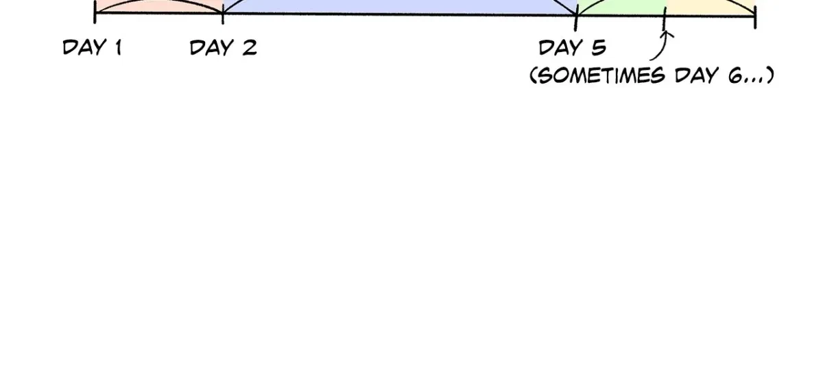 Chapter 62.1, page 7