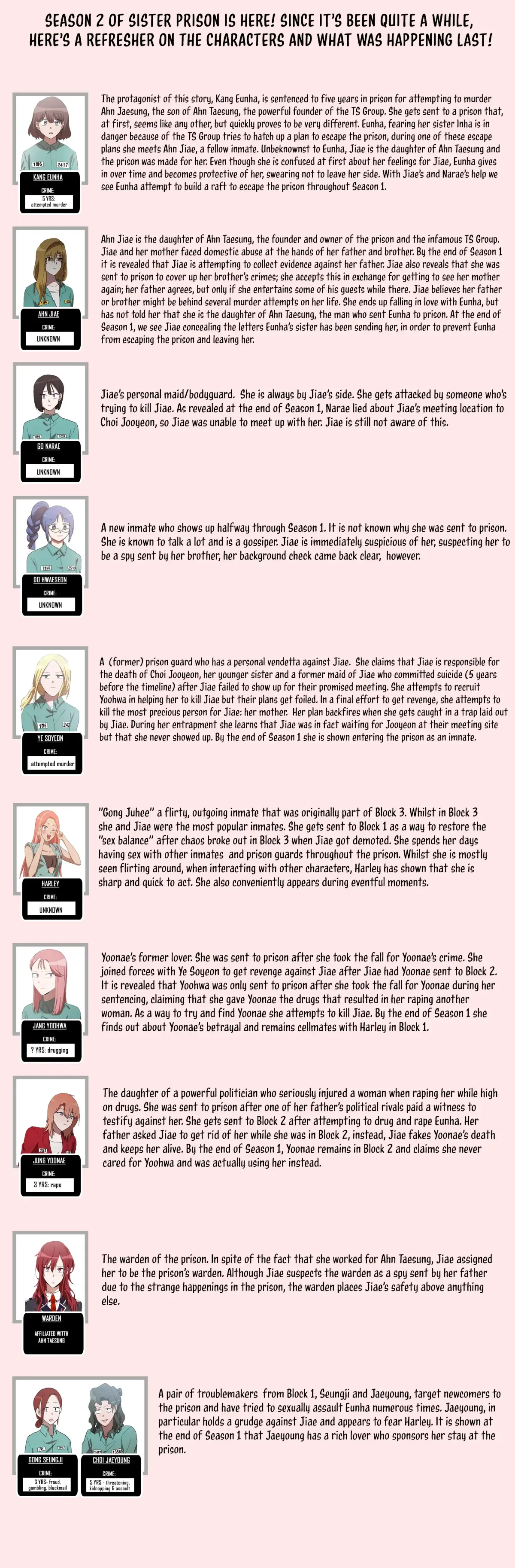 Sister Prison Chapter 38, page 2