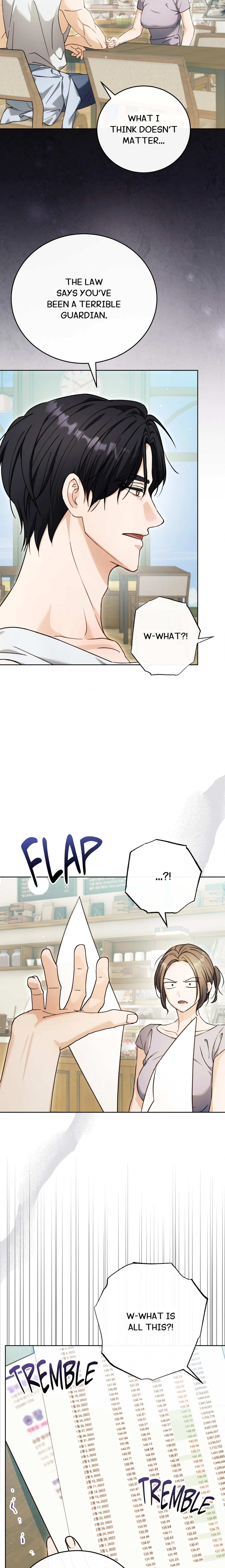 Chapter 6, page 11