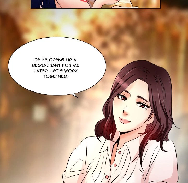 Chapter 7, page 73