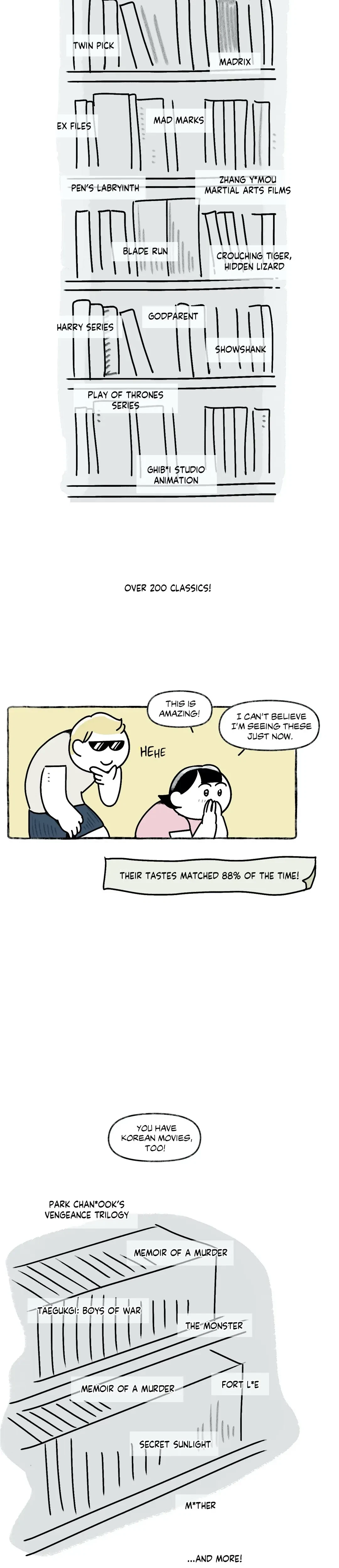 Nora Swipes Right Chapter 78, page 13