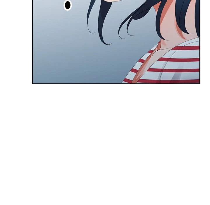 Chapter 7, page 100