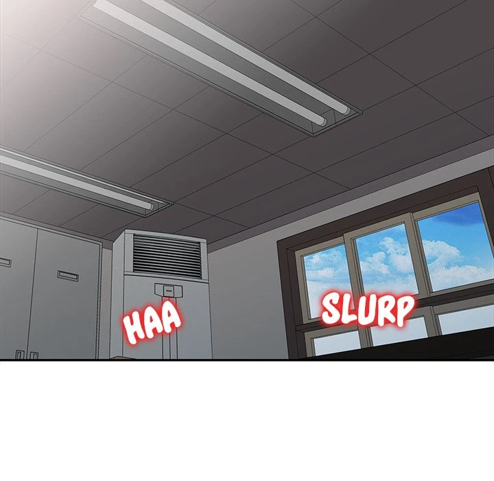 Chapter 7, page 142