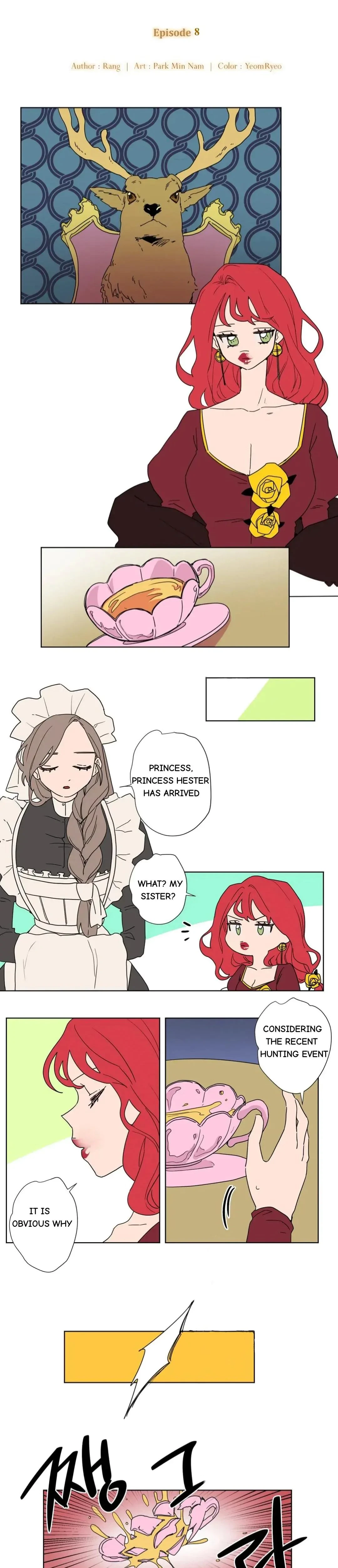 Chapter 8, page 7