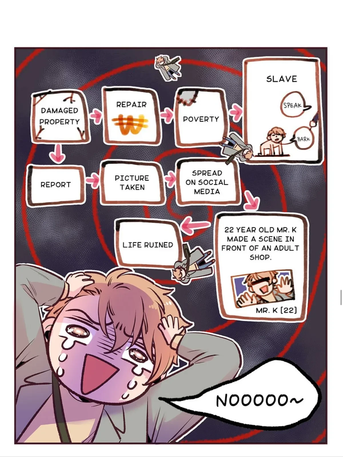 Chapter 16, page 32