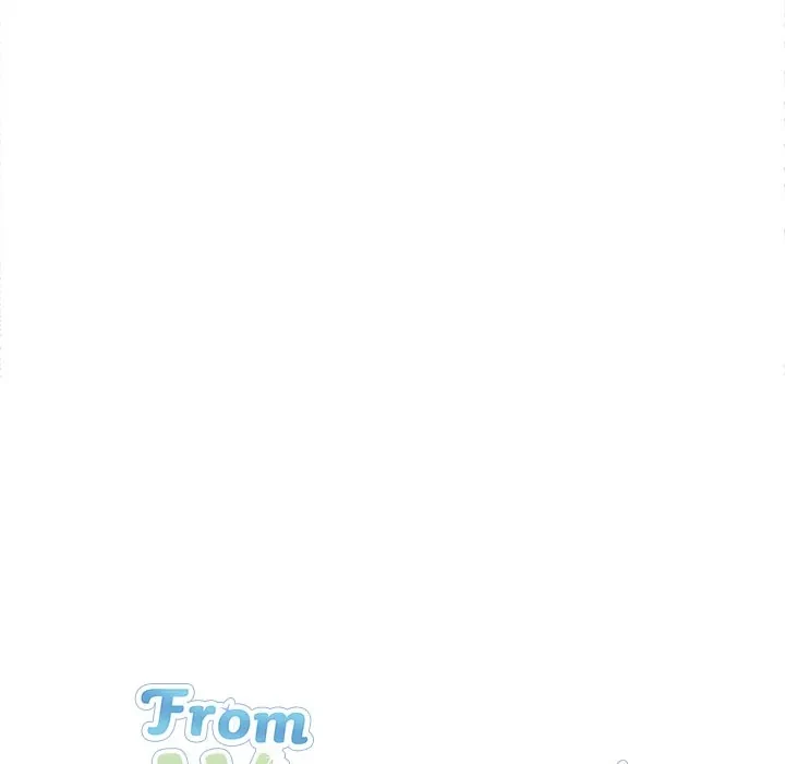 From Weakling To Nemesis Chapter 2, page 52