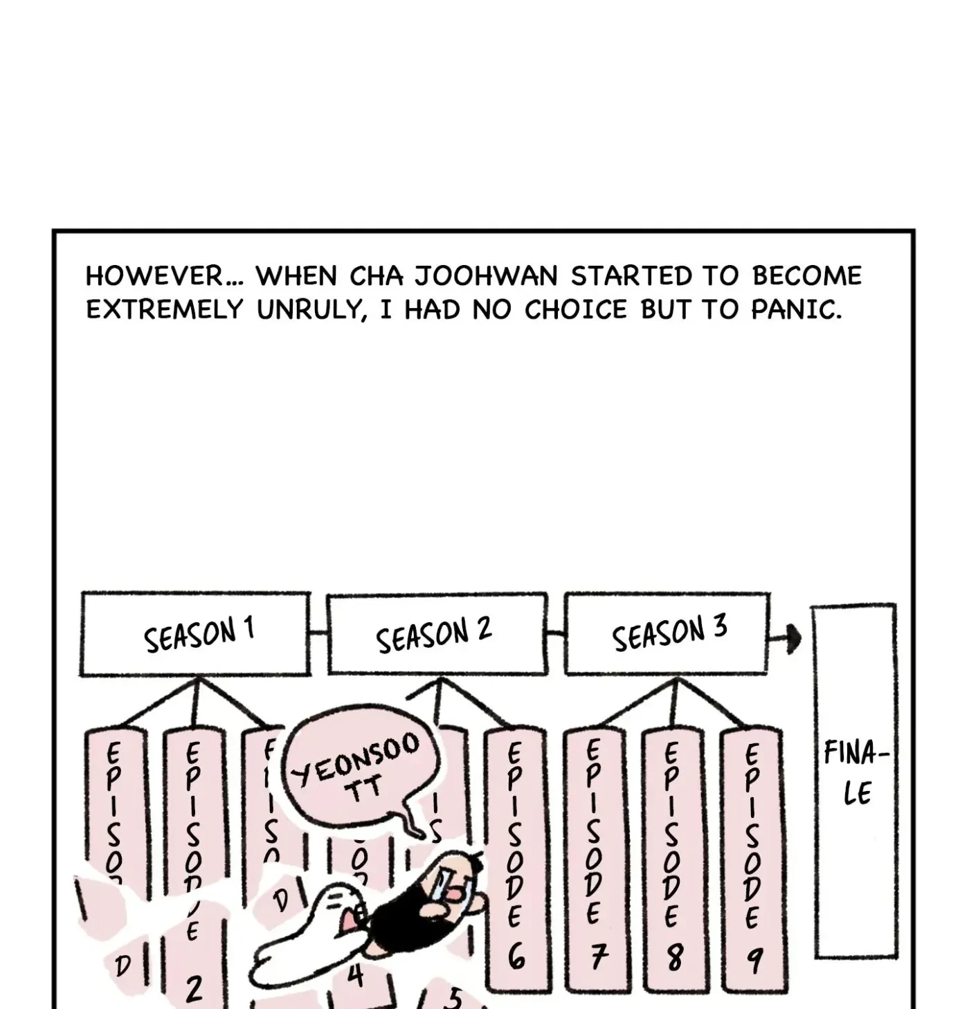 Chapter 1.1, page 18