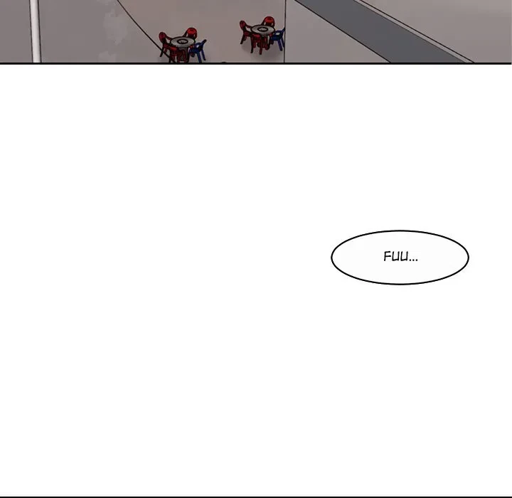 Chapter 10, page 247