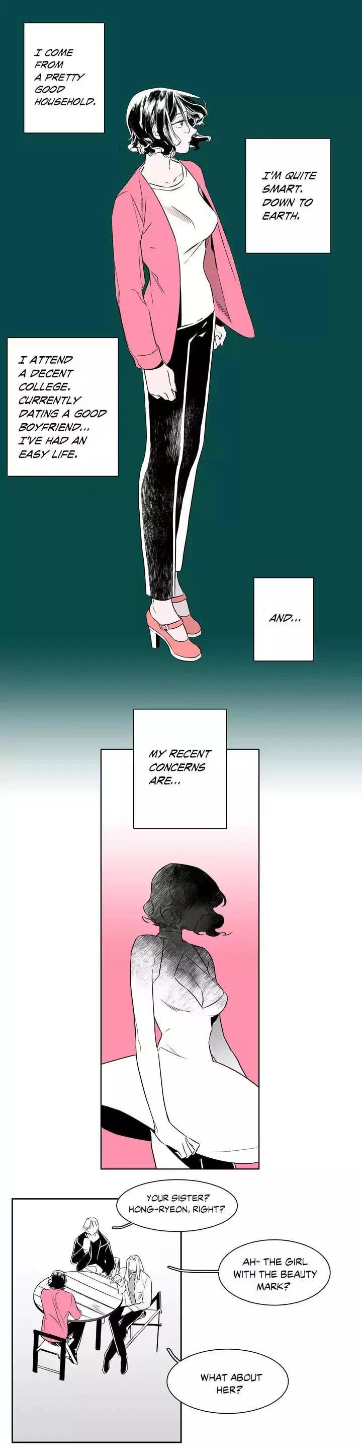 Chapter 2, page 10
