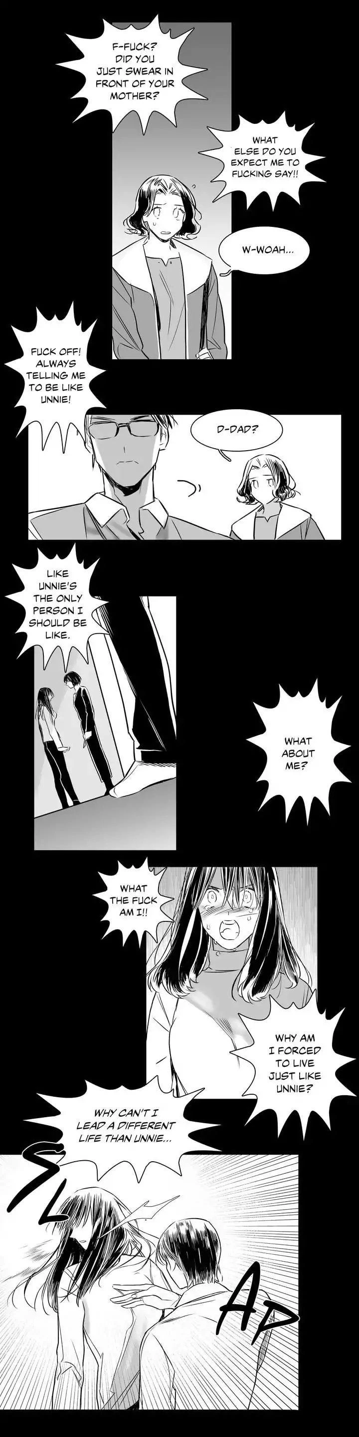 Chapter 2, page 15