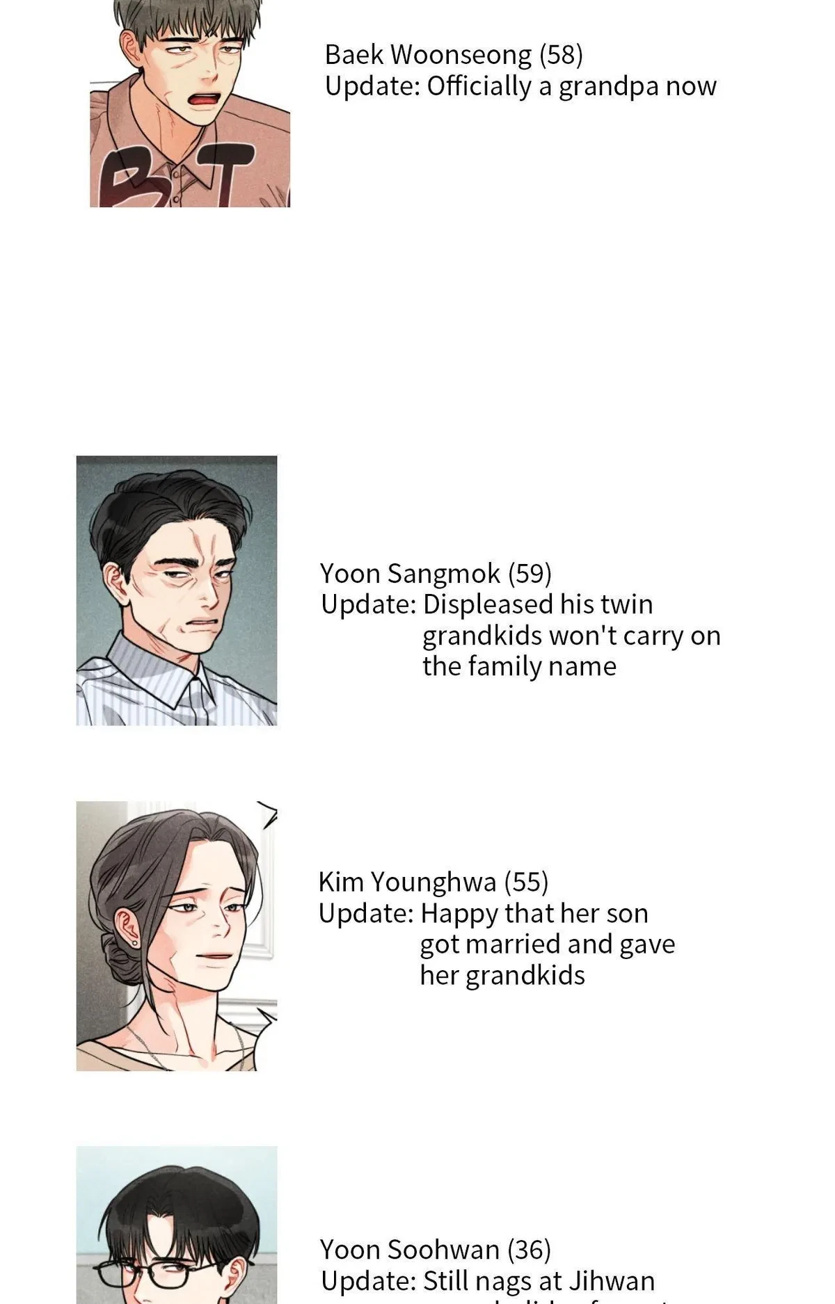 Extra. : Creator's Note 1, page 31