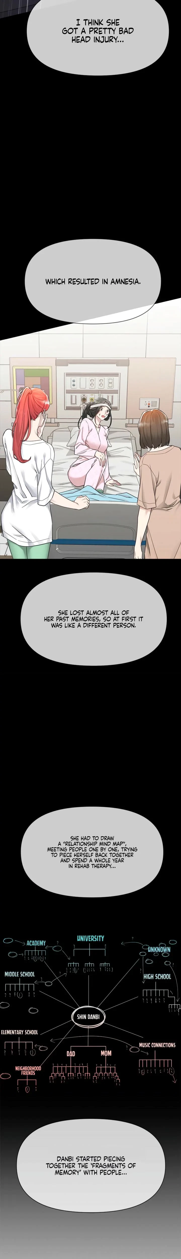Chapter 2, page 19