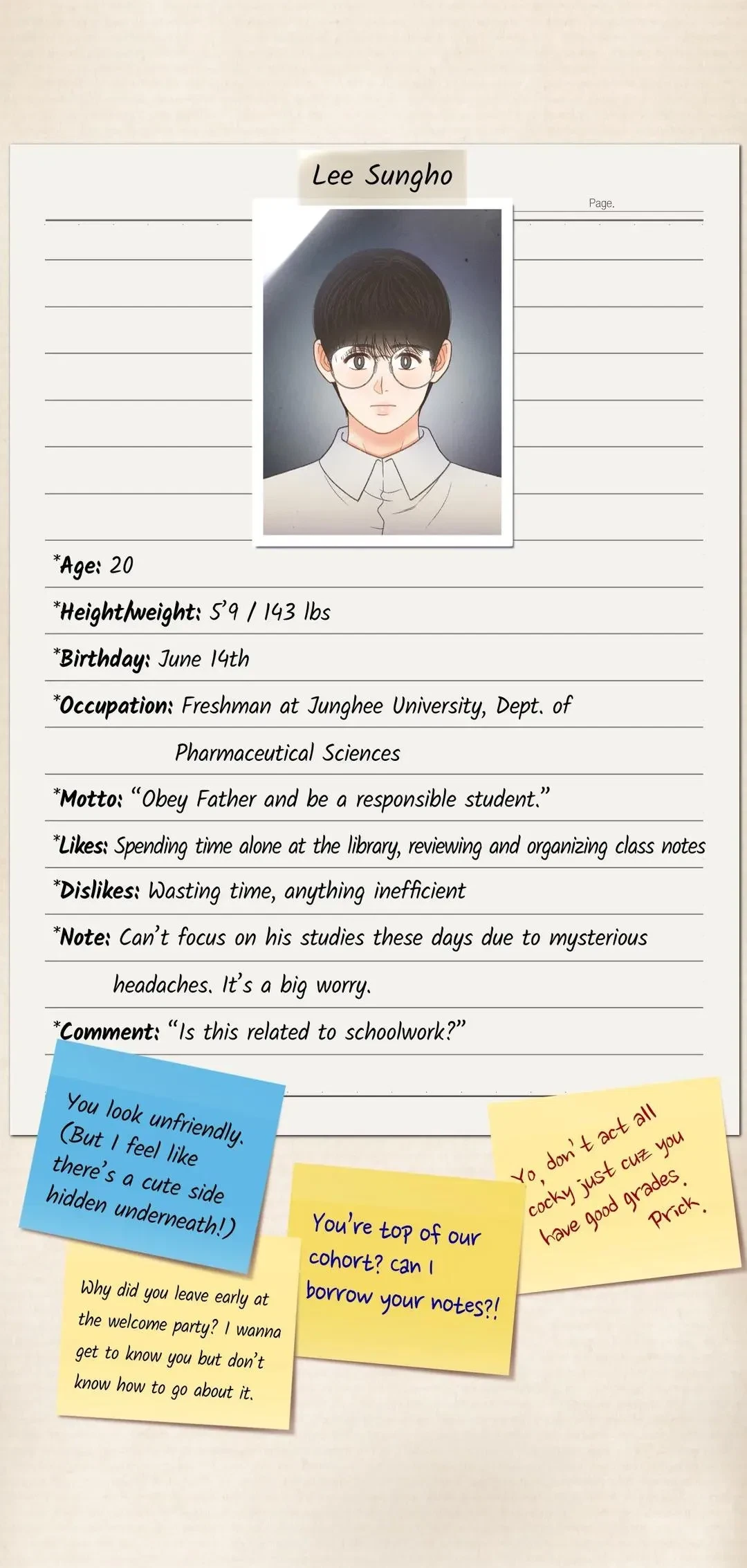 Afterword. : Character Profiles, page 3