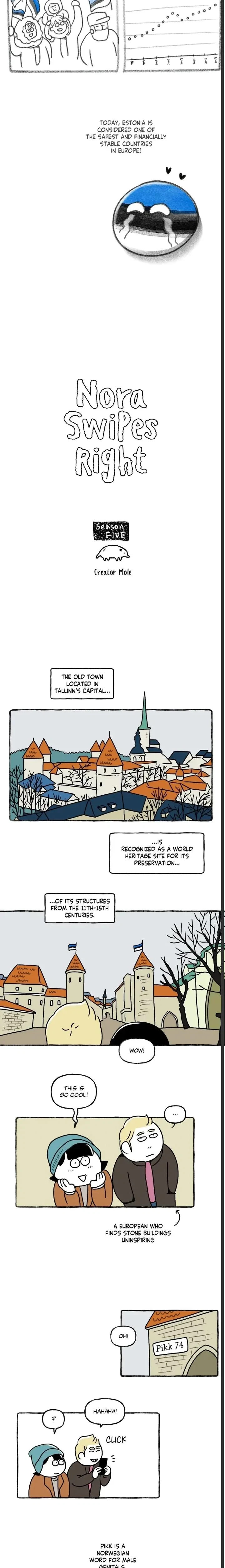 Chapter 182, page 2