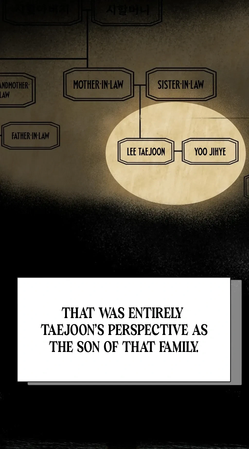 The Twins' Defiled Wife Chapter 2, page 24