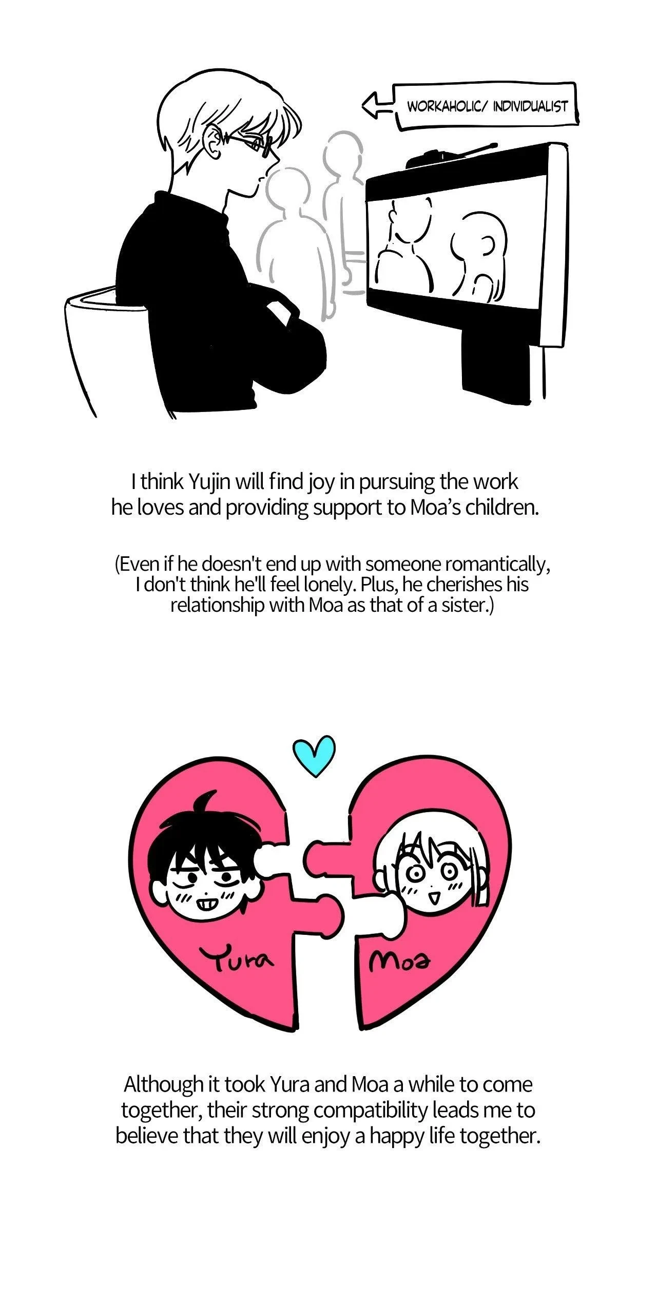 Epilogue - Epilogue+Creator's Note, page 28
