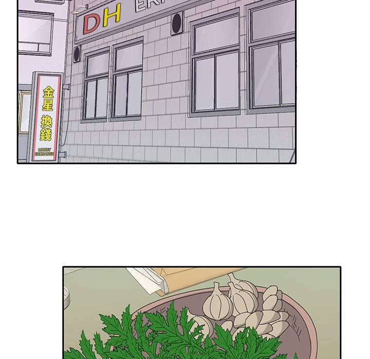 Chapter 17, page 22