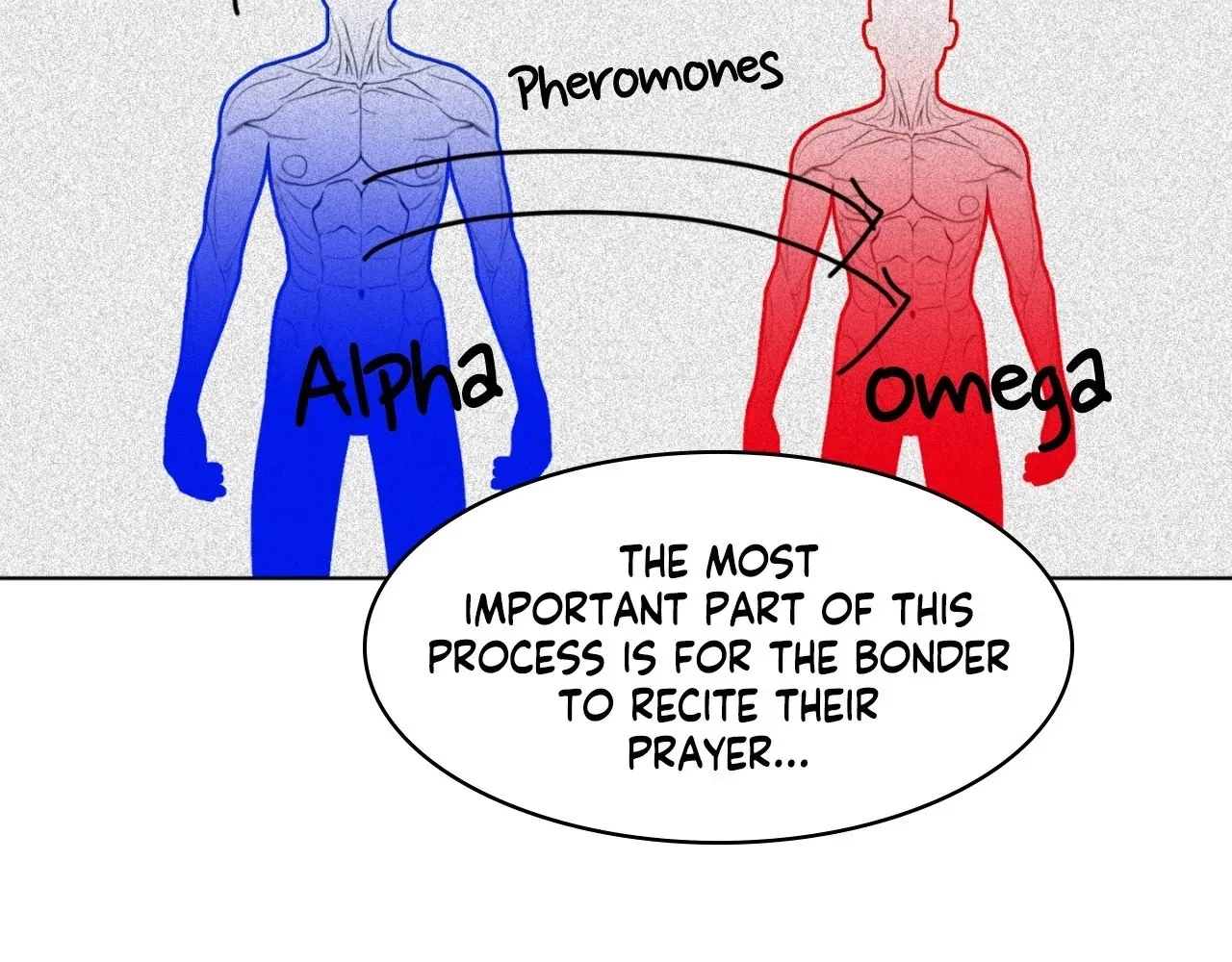 Chapter 9, page 19