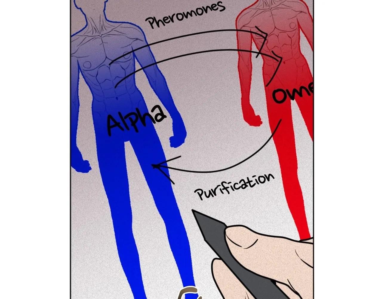 Chapter 9, page 21