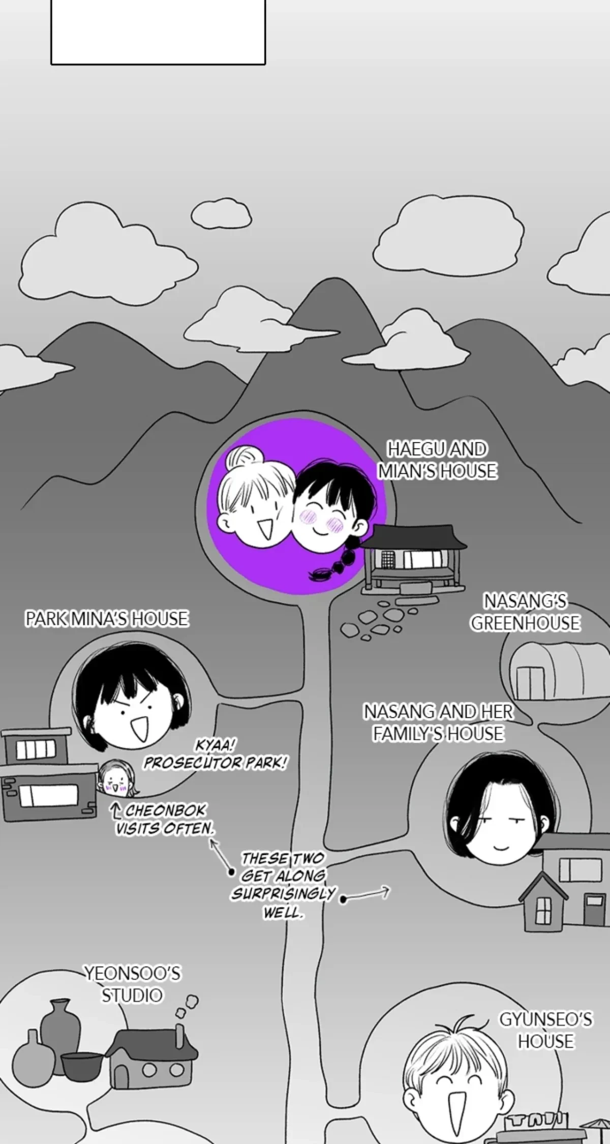 Chapter 186, page 80