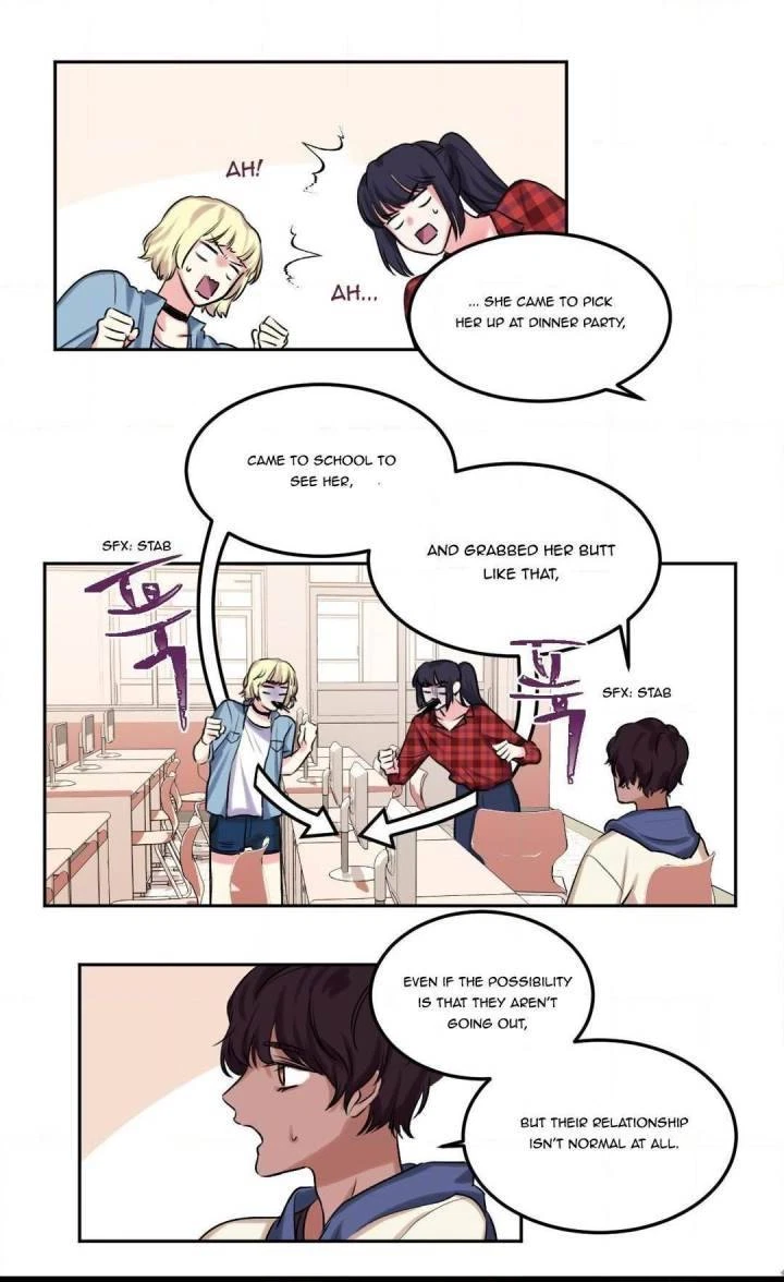 Chapter 6, page 9