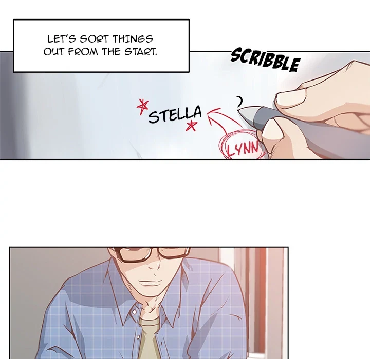 Chapter 5, page 62