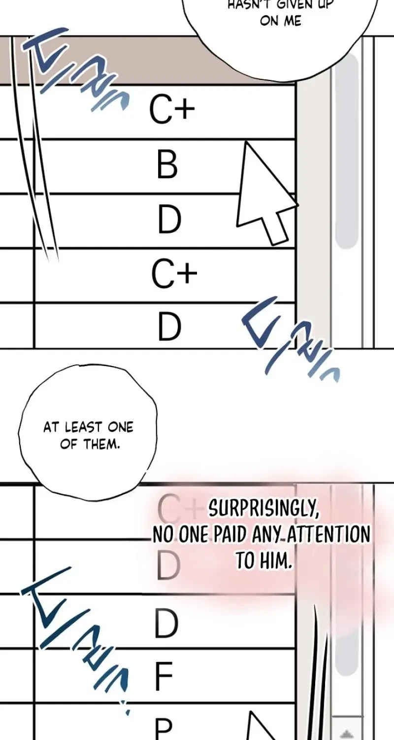 Chapter 4, page 64