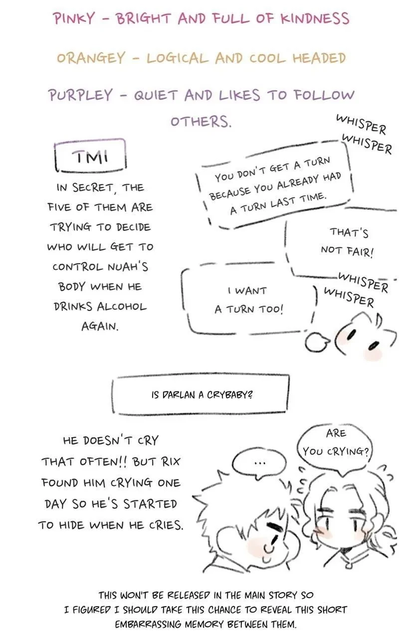 Chapter 0.1, page 5