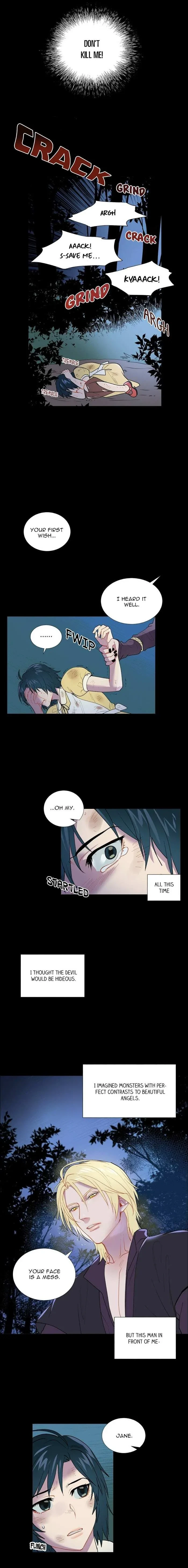 Chapter 0, page 10