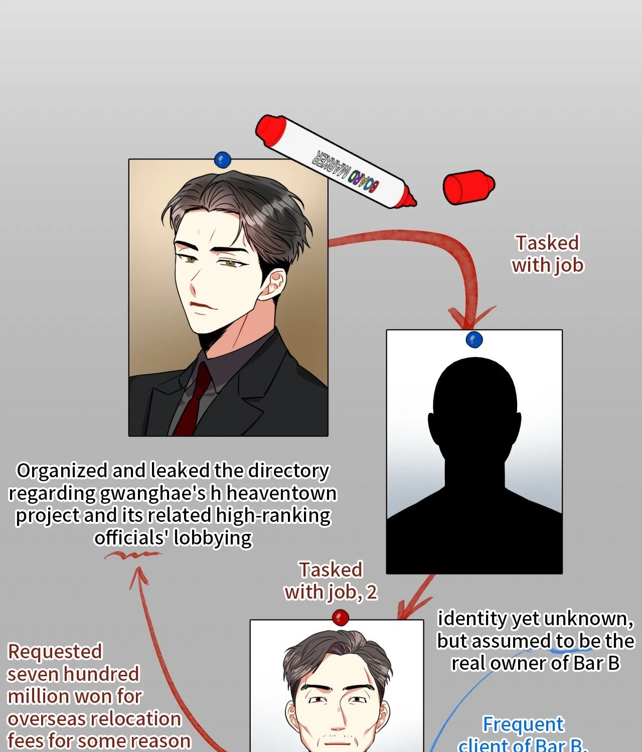 Chapter 73, page 91