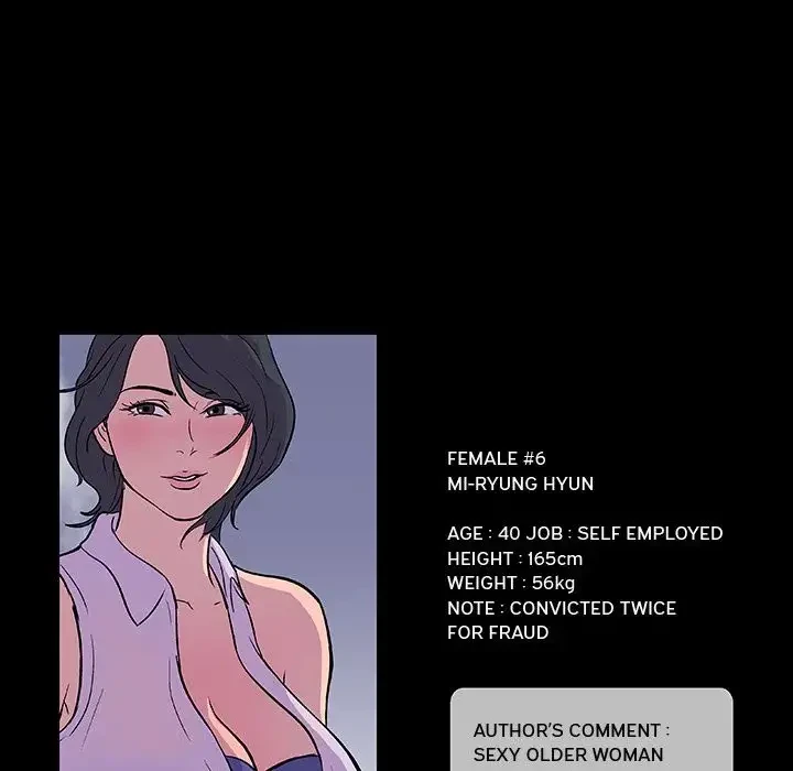 Chapter 10, page 83