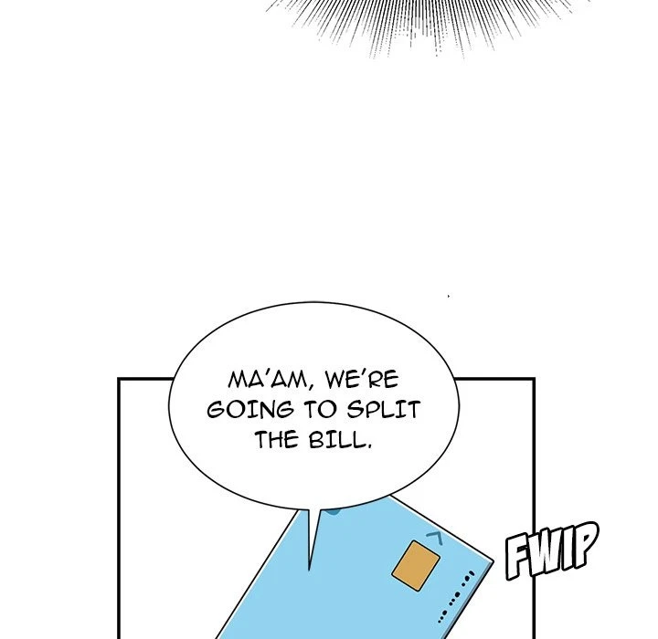 Chapter 6, page 53