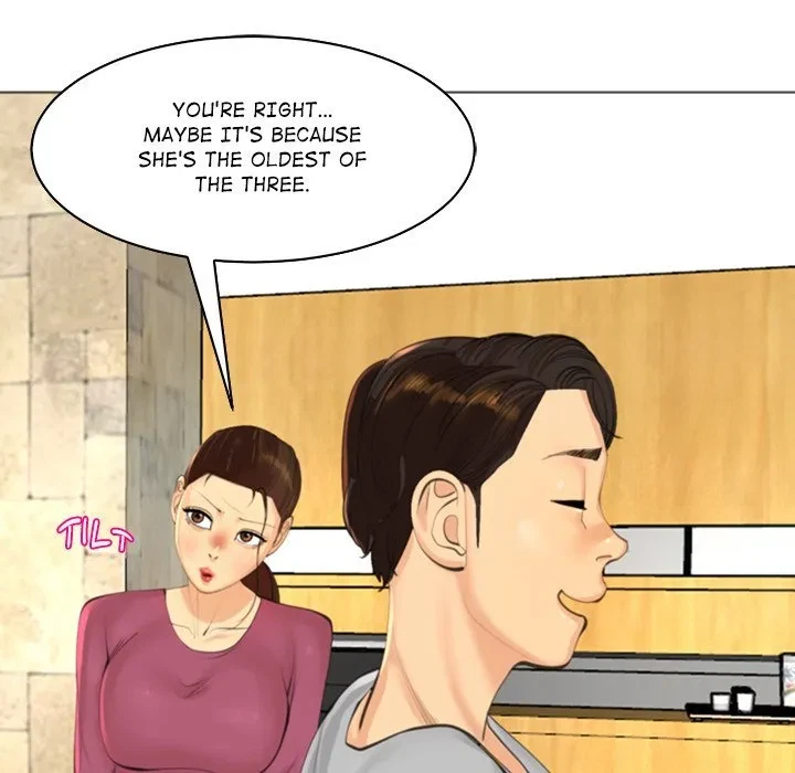 Chapter 15, page 312
