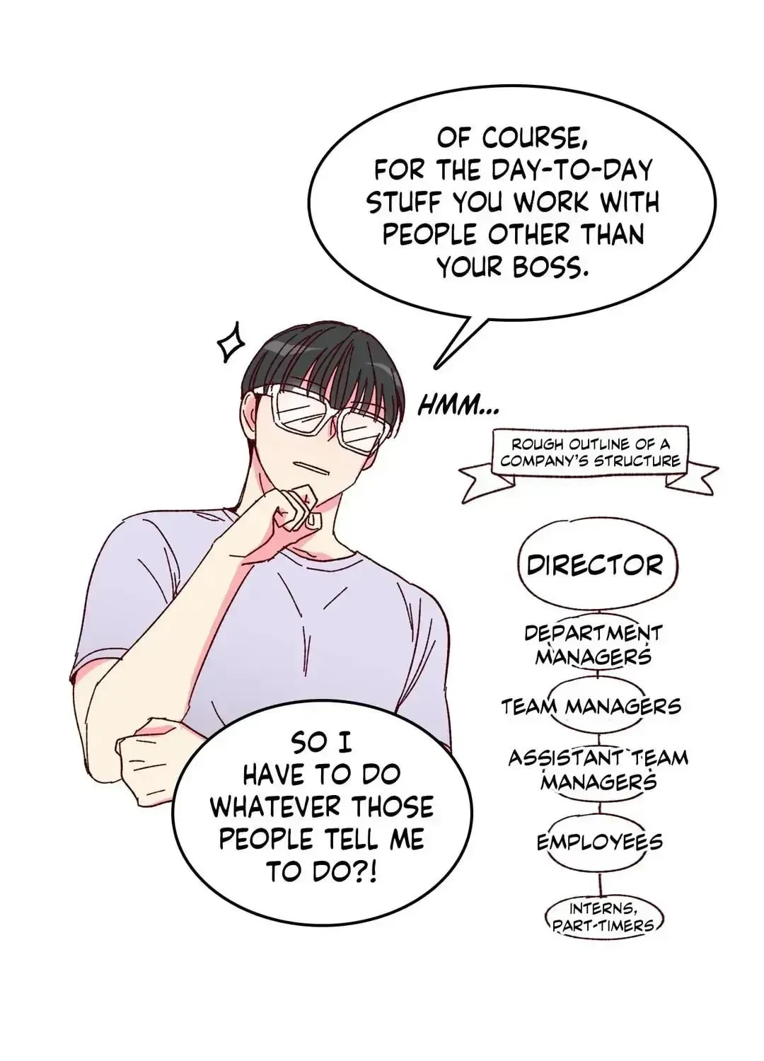 Chapter 4, page 50