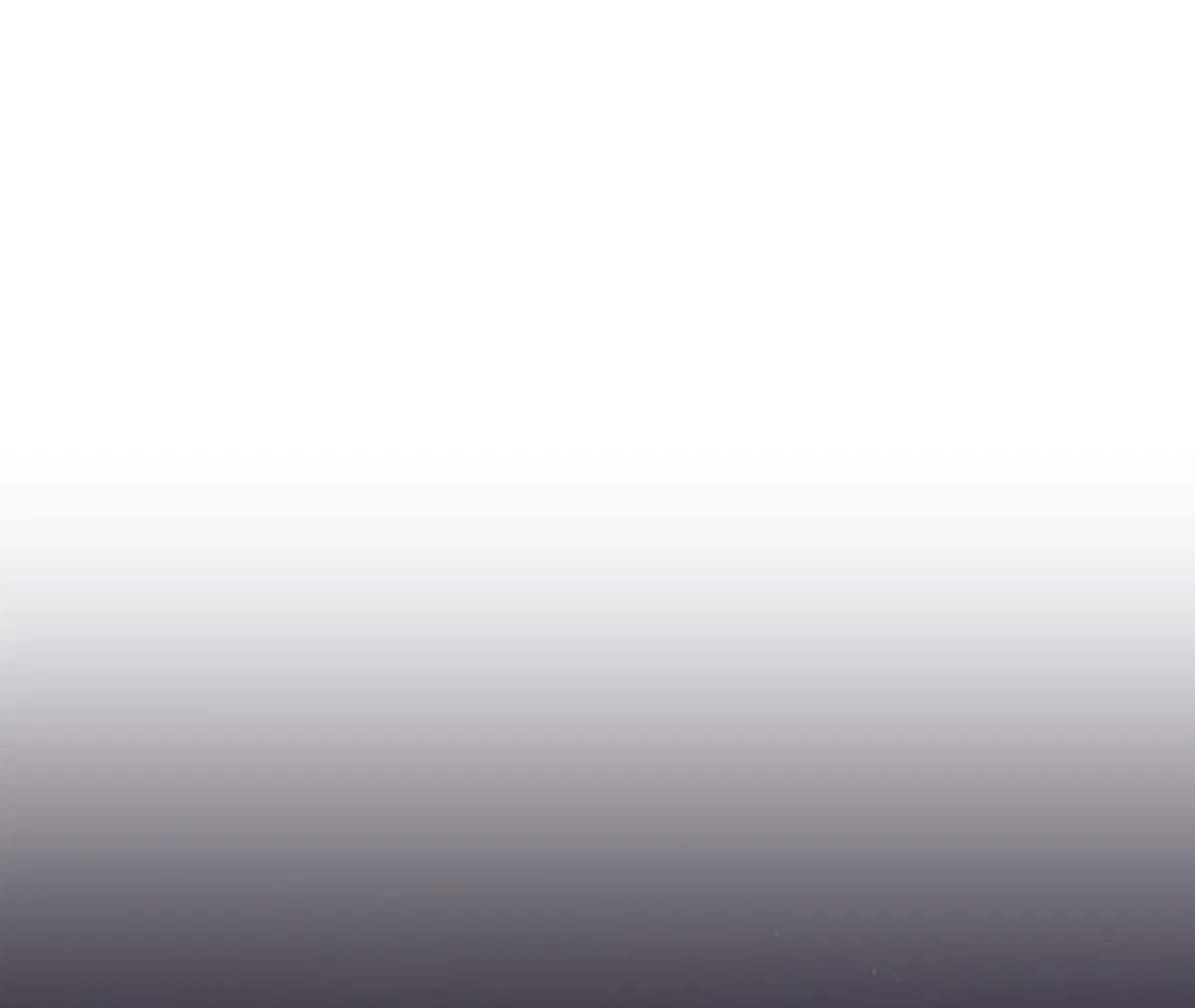 Chapter 3, page 87