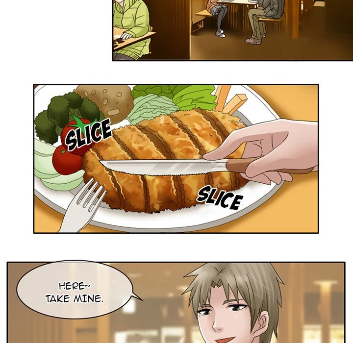 Chapter 10, page 21