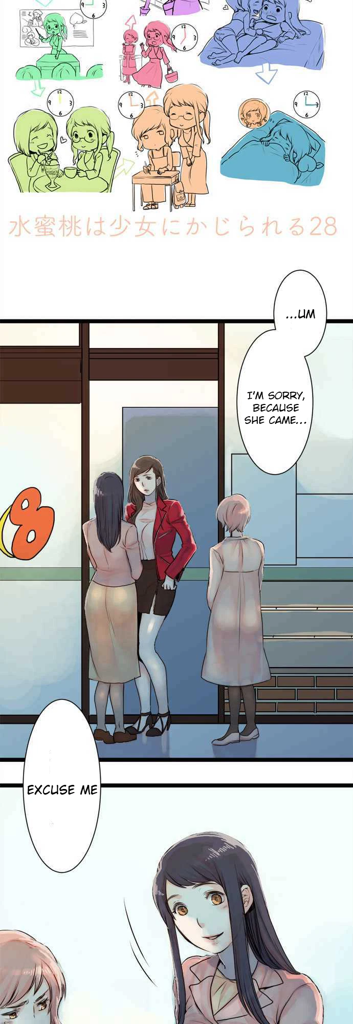 Chapter 28, page 4