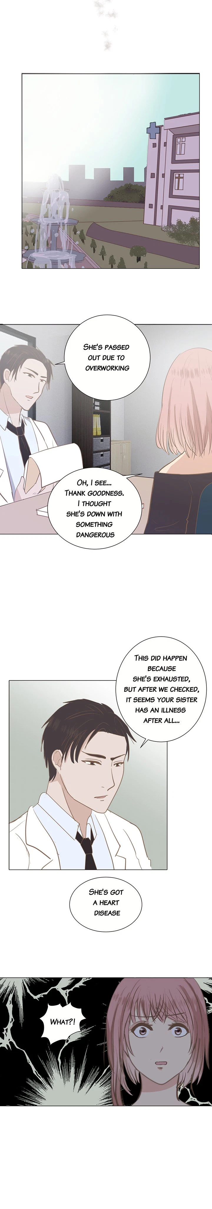 Your Secret Body Chapter 1, page 3