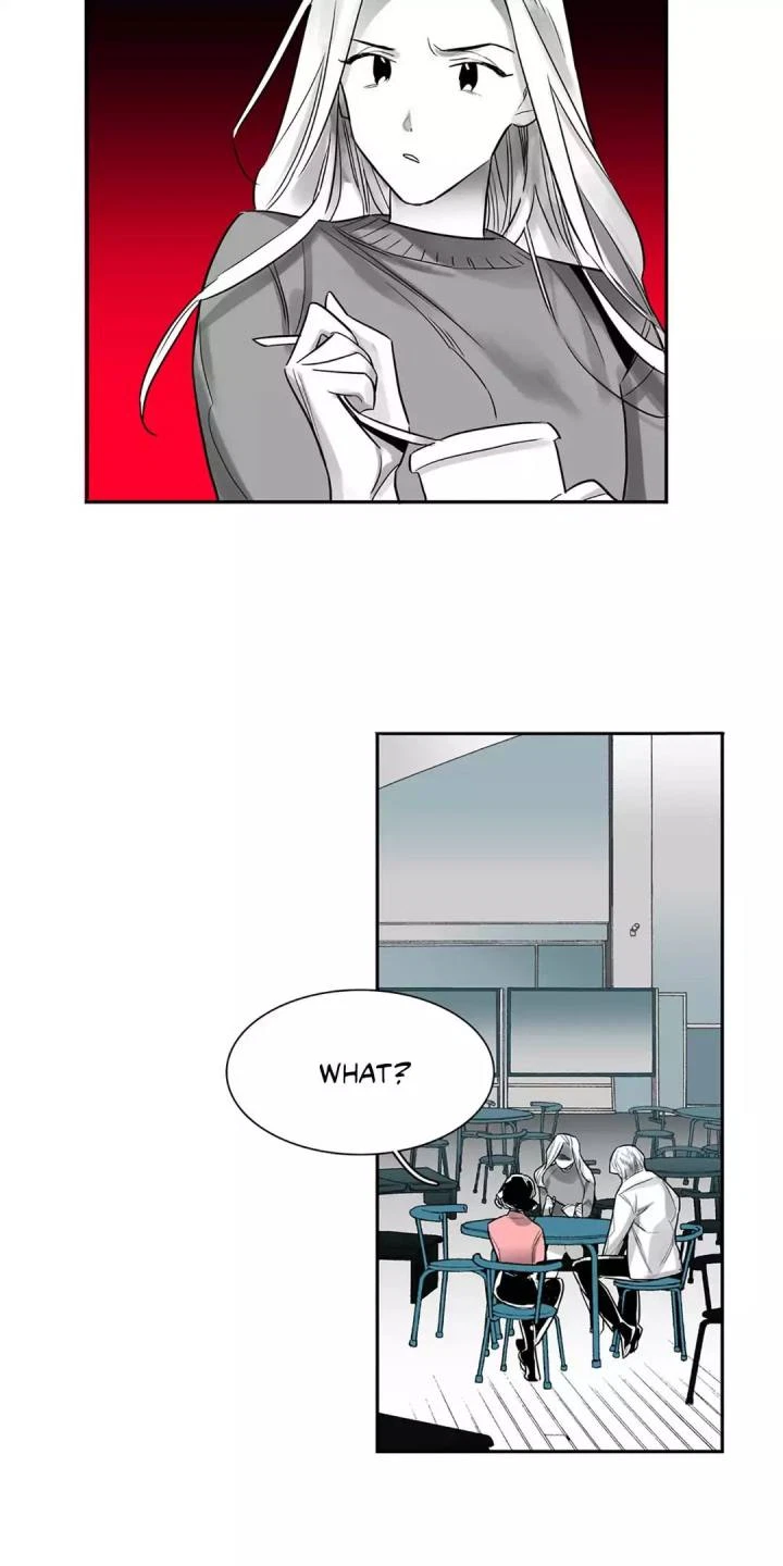 Chapter 12, page 8