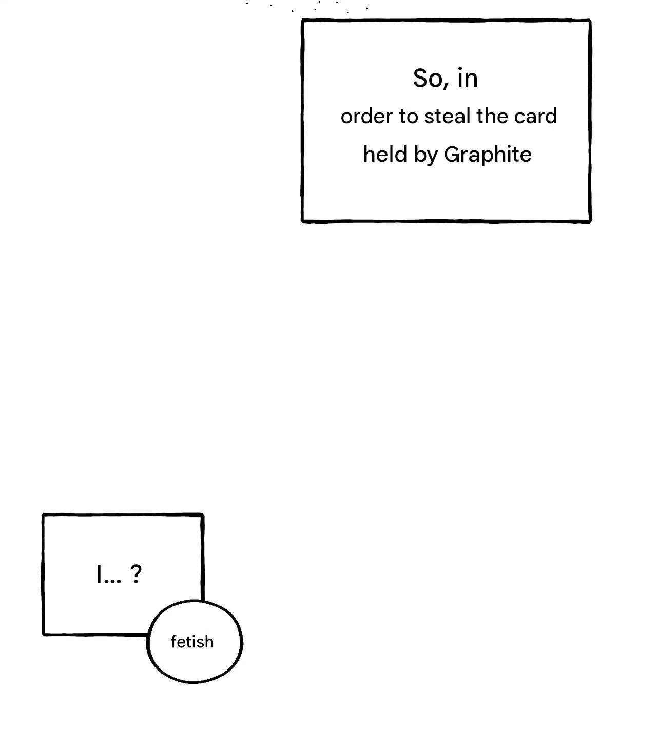 Chapter 0, page 4