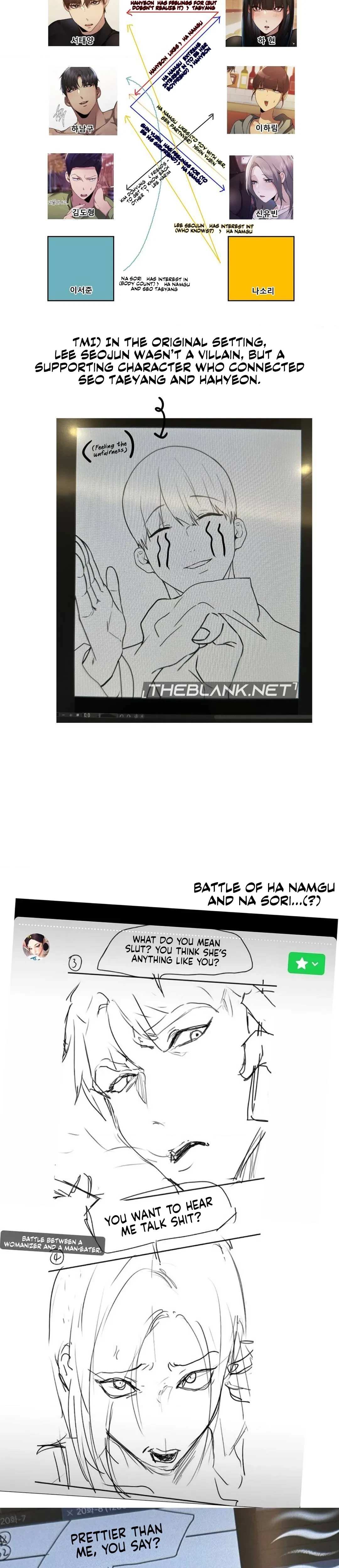 The Open Chat Chapter 32x5 - Review Chapter, page 6