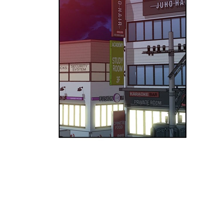 Chapter 6, page 100
