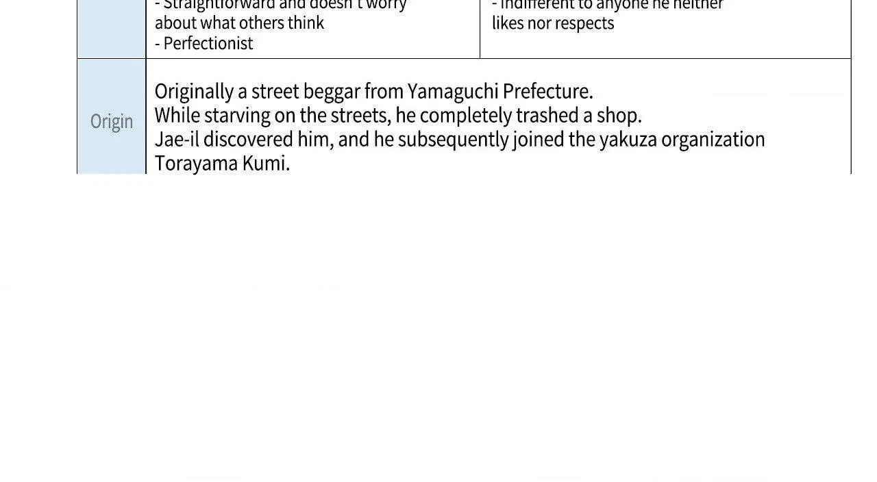 Extra. : Creator's Note, page 36