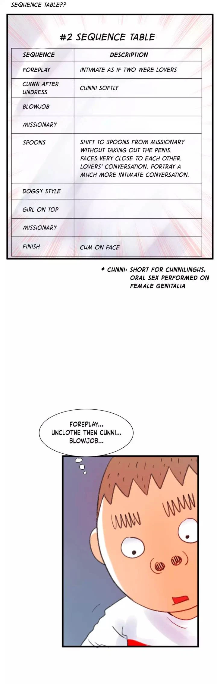 Chapter 6, page 40