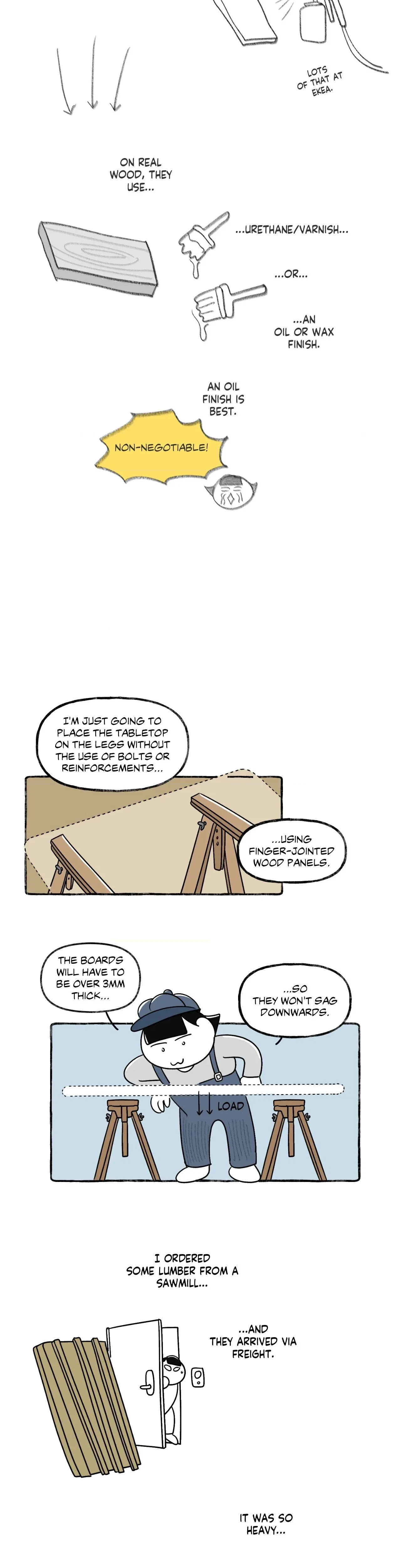 Chapter 222, page 15