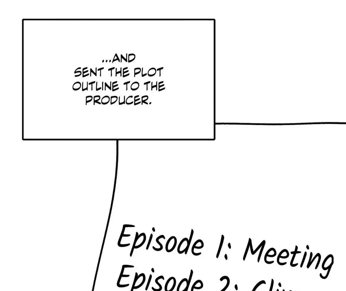Unlock: The Nerd Boy's Double Life Chapter 14.2, page 51