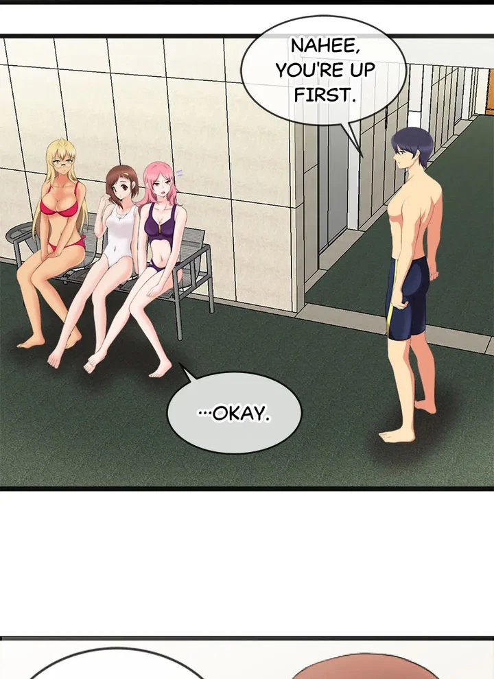 Chapter 7, page 27